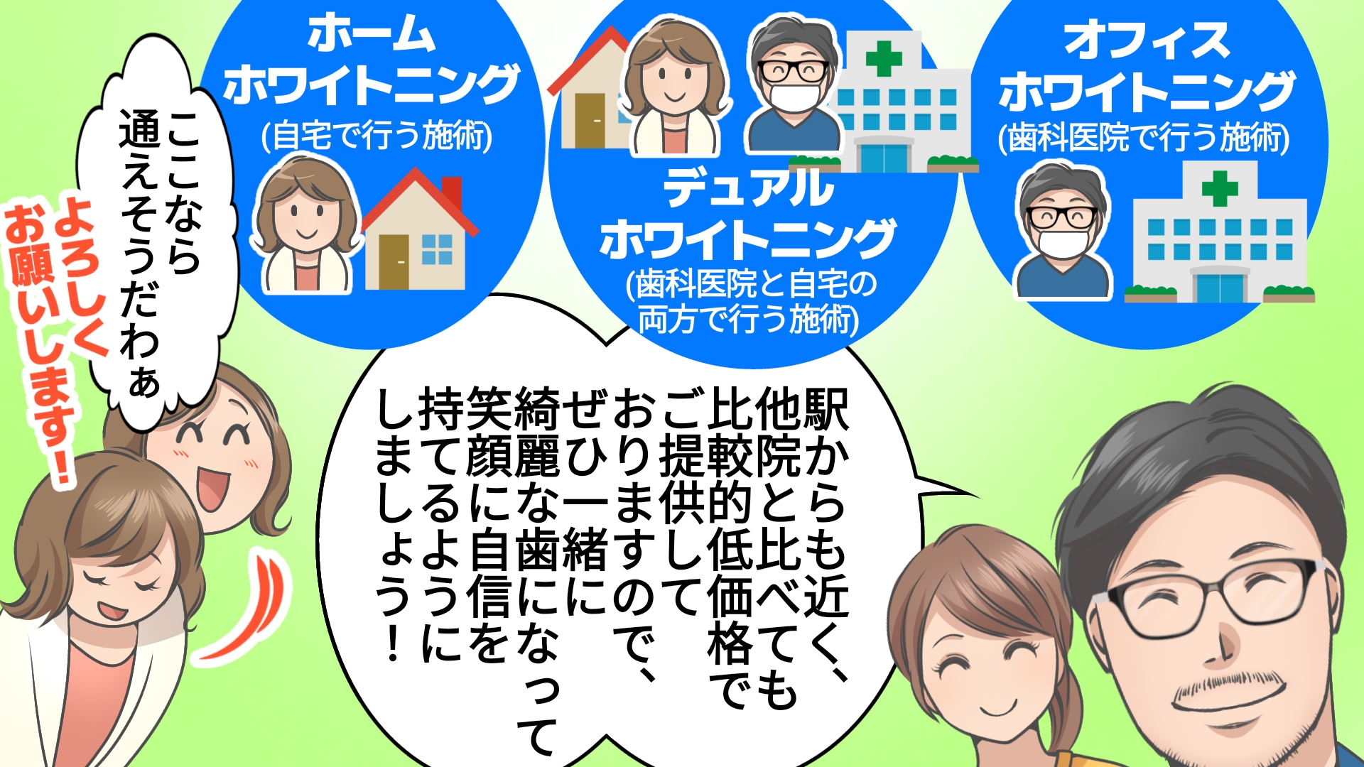 みやうちデンタルクリニック